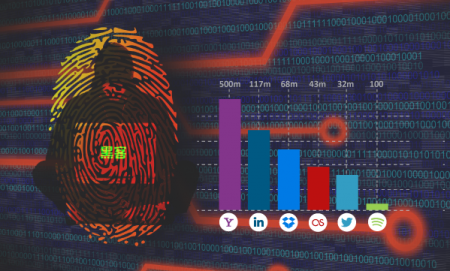 password-hack-cn