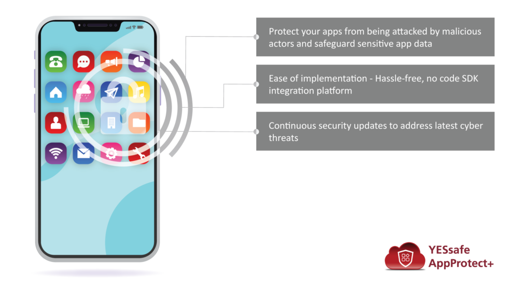 AppProtect_3-main-points