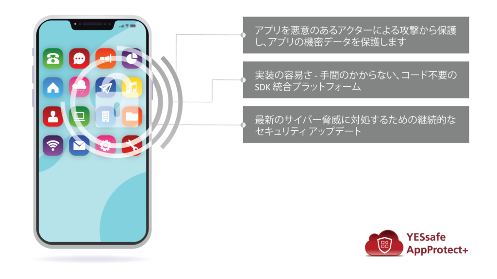 AppProtect_3-main-points-jp