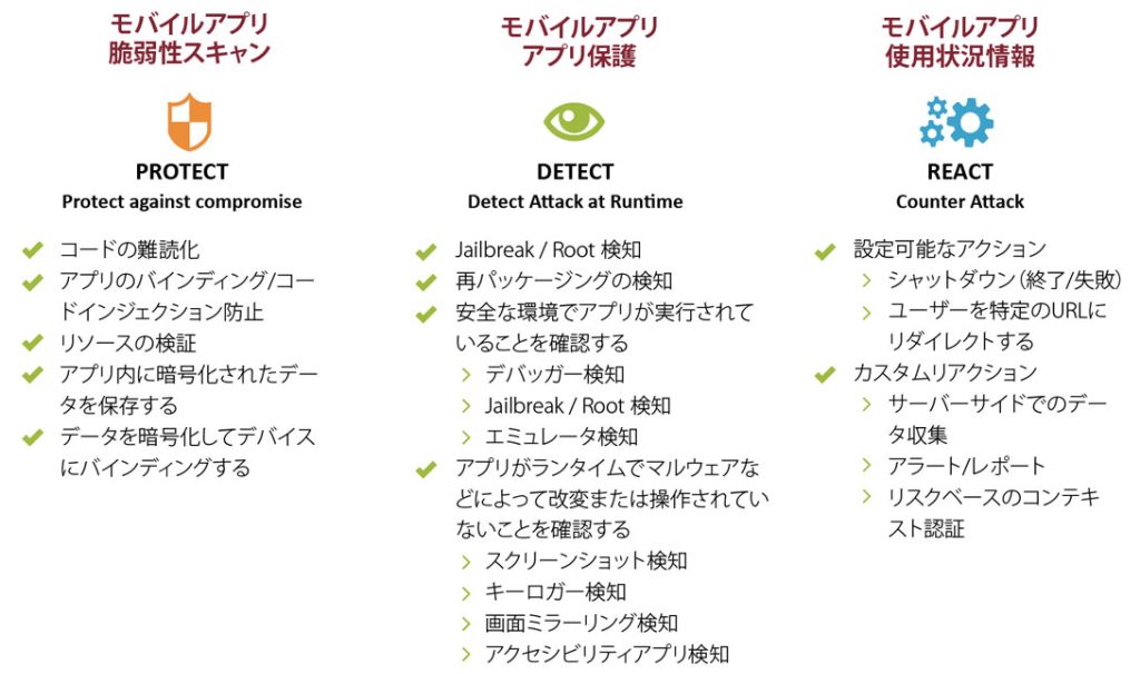 risk-detected-Appprotec-jp risk-detected-Appprotec-jp