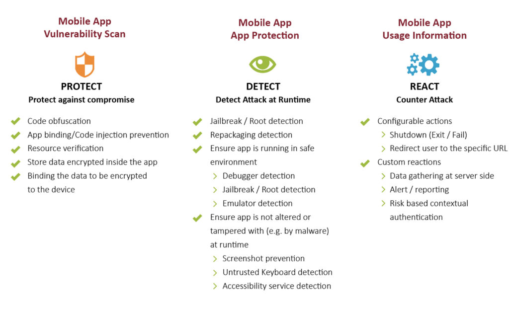 risk-detected-Appprotect.jpg