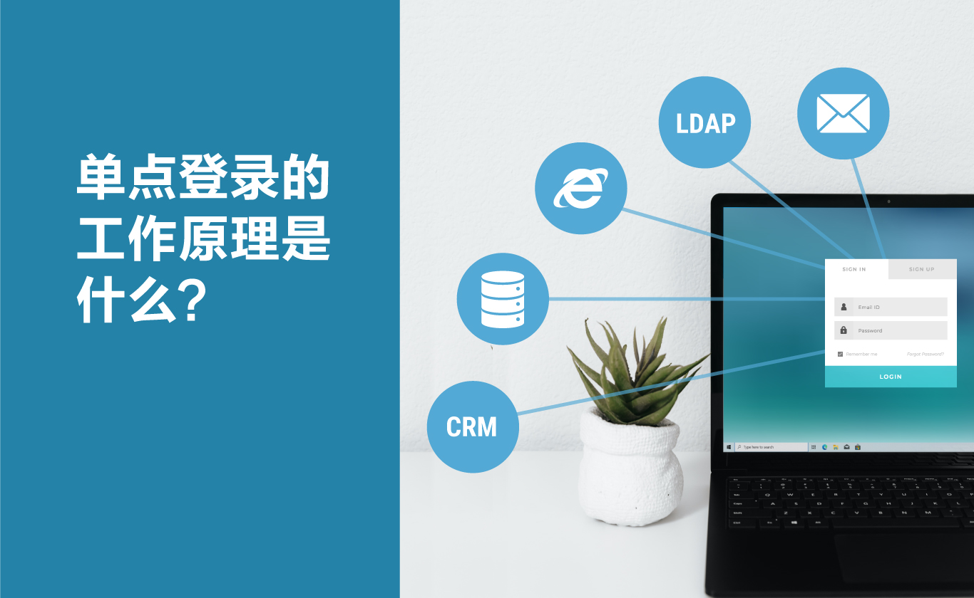 Article-2-How-Does-Single-Sign-On-Work_CN