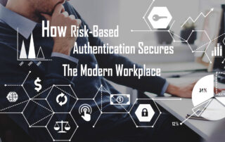 How-Risk-Based-Authentication-i-sprint-newSept22