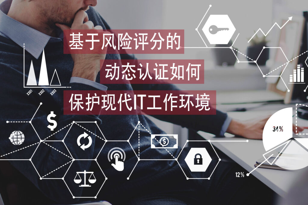 How-Risk-Based-Authentication-i-sprint-new-AXB How-Risk-Based-Authentication-i-sprint-new-AXB