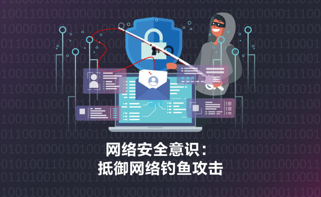 Cybersecurity-Awareness-Fighting-Against-Phishing-Attacks-cn Cybersecurity-Awareness-Fighting-Against-Phishing-Attacks-cn